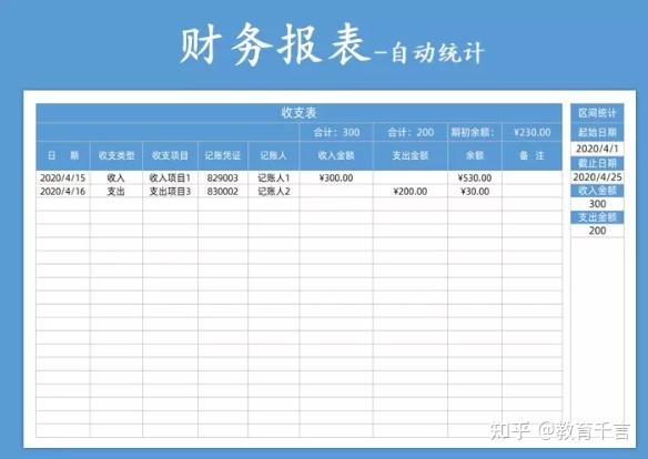 661套财务Excel财务报表模板,做会计报表不求人,可套用涵盖全了插图20 661套财务Excel财务报表模板,做会计报表不求人,可套用涵盖全了插图20