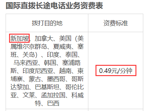 三大电信运营商直拨新加坡费用