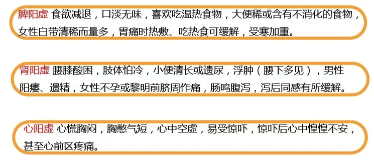 一看就懂,3分钟快速分辨阴虚、阳虚、气虚、血虚 - 知乎