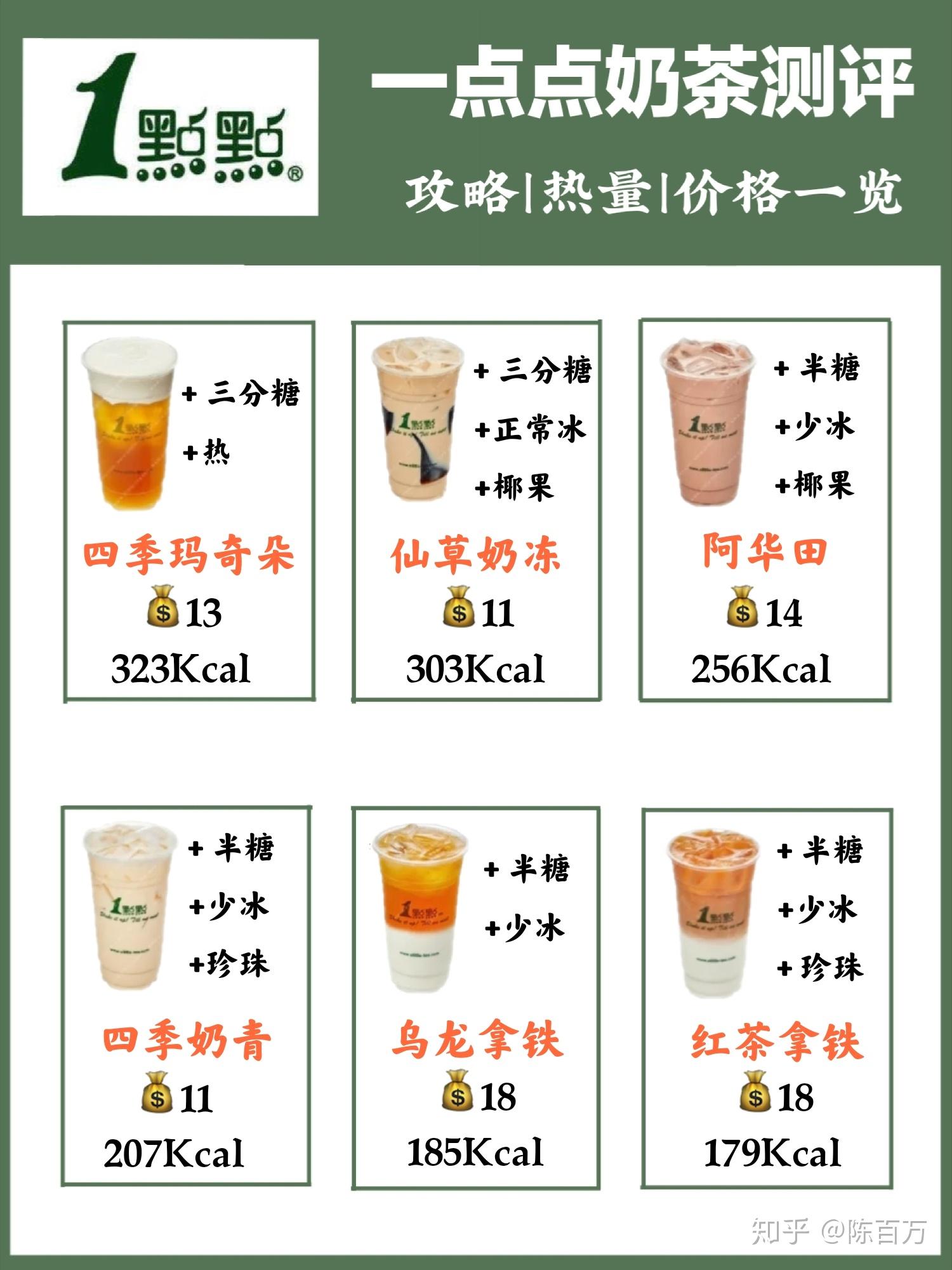 奶茶控看过来78一点点奶茶测评9797