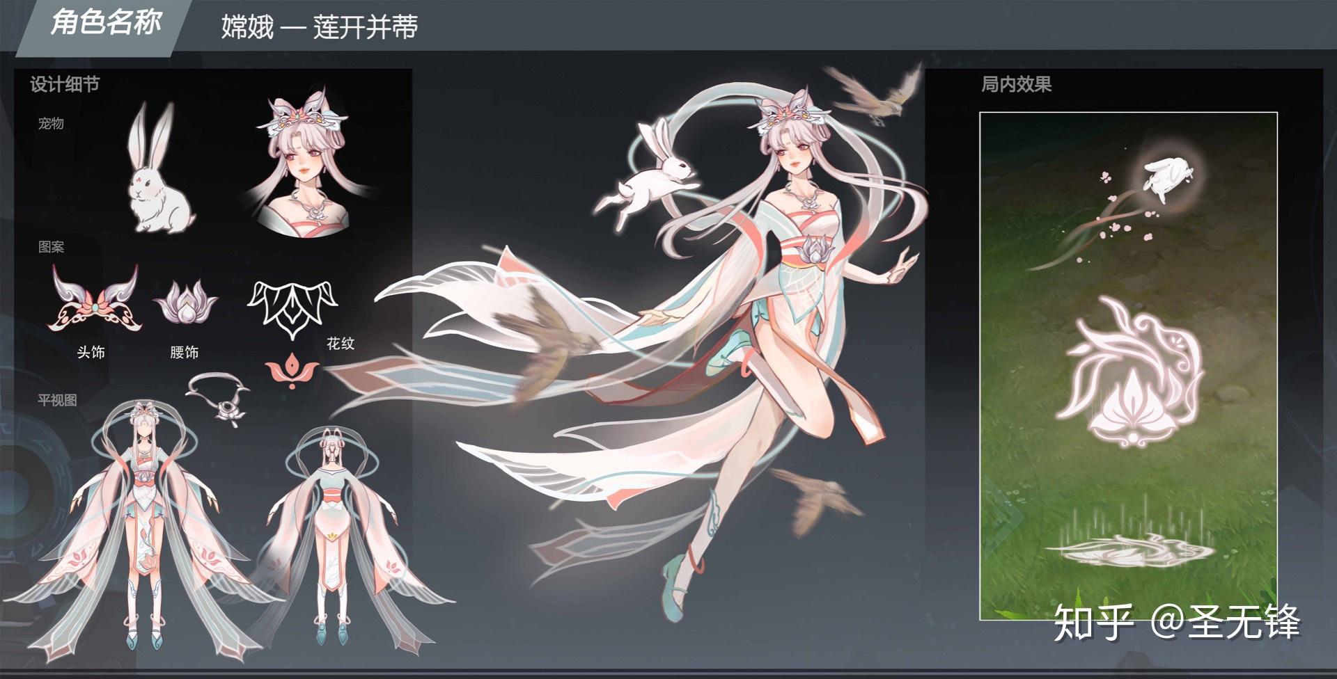 嫦娥最新9款源梦系列投稿,一款比一款好看,莲开并蒂令人惊艳! - 知乎
