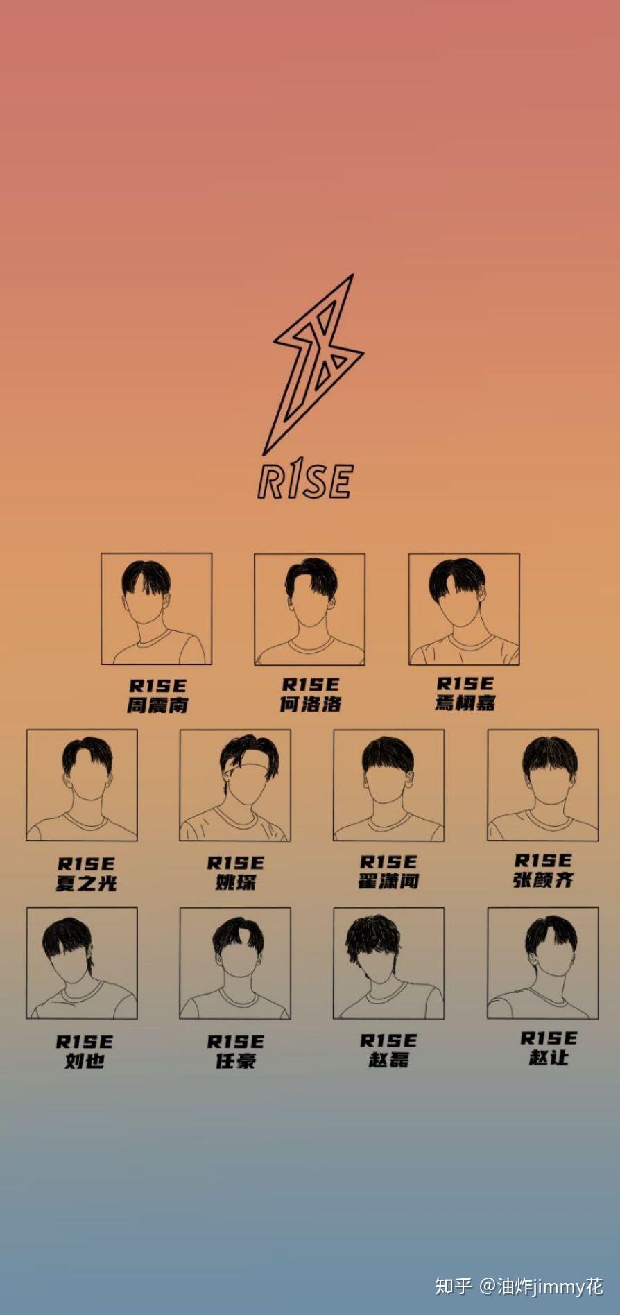 r1se的唯粉和团粉为什么互相看不惯