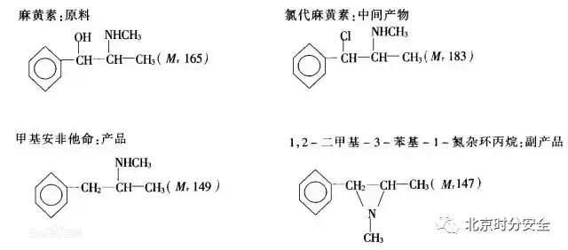 甲基苯丙胺结构简式图片