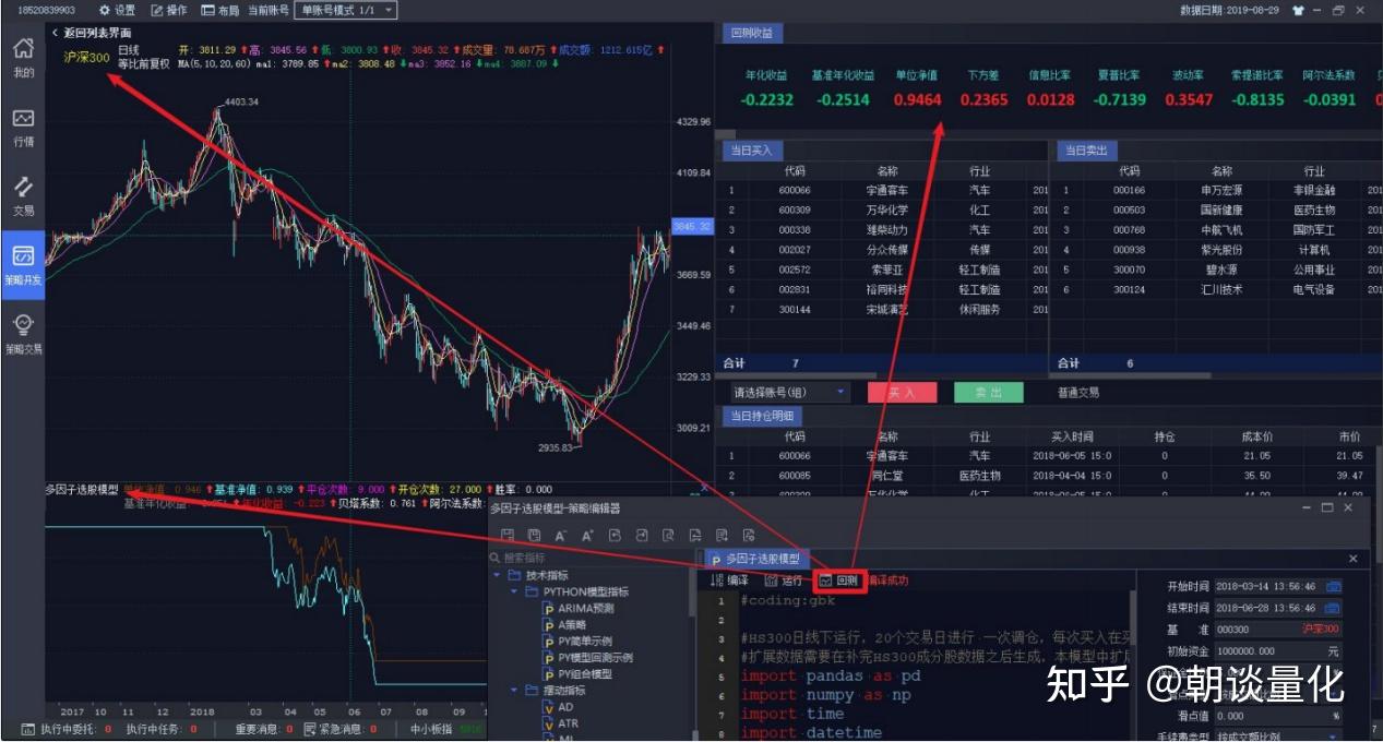 如何在QMT上做策略回测？ - 知乎