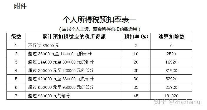 v2-5a10eb98107072f9adeeba4ef32bac13_r.jpg