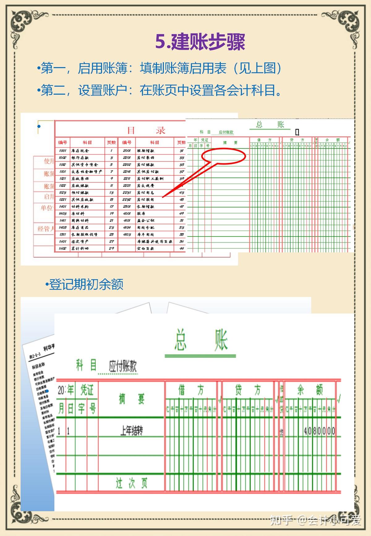 总分类账手工账建账图片