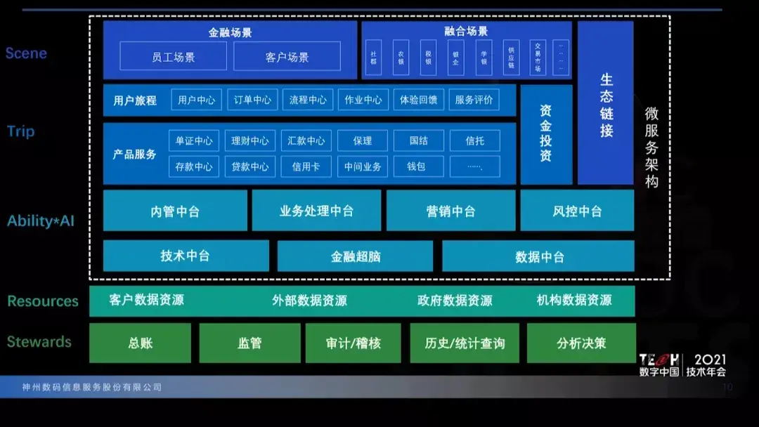 国家会计网校_国家会计网站_国家会计网