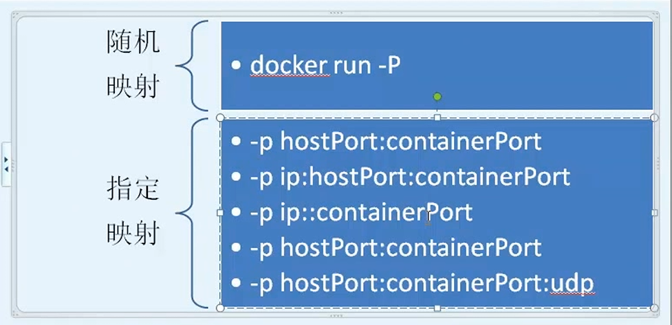 3docker網絡訪問