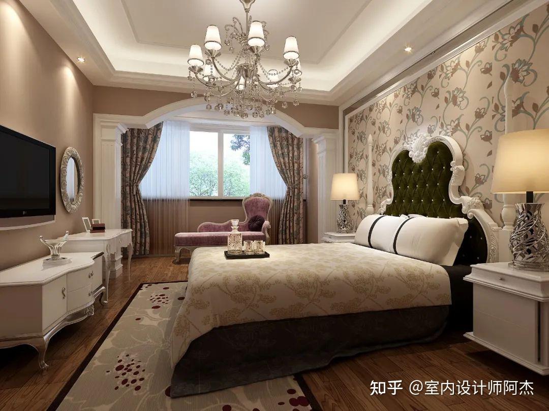 超全100套完整室内设计家装CAD施工图(附效果图) - 知乎