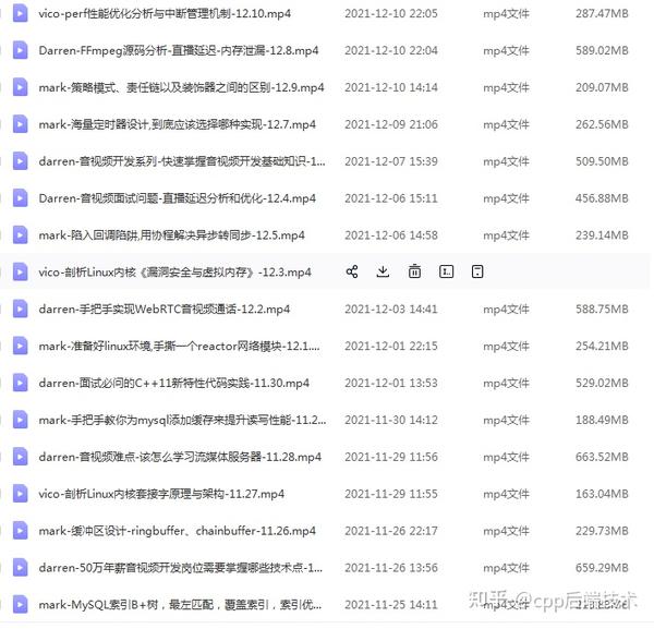 FFmpeg源码分析：av_read_frame()读取音视频帧