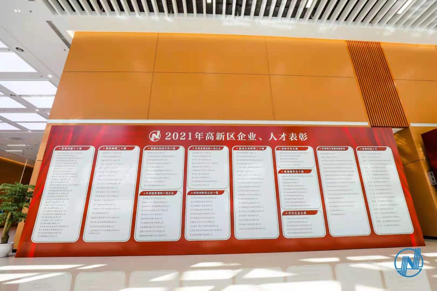 蓝海彤翔荣获苏州高新区“2020年度文化企业五强”称号! - 知乎