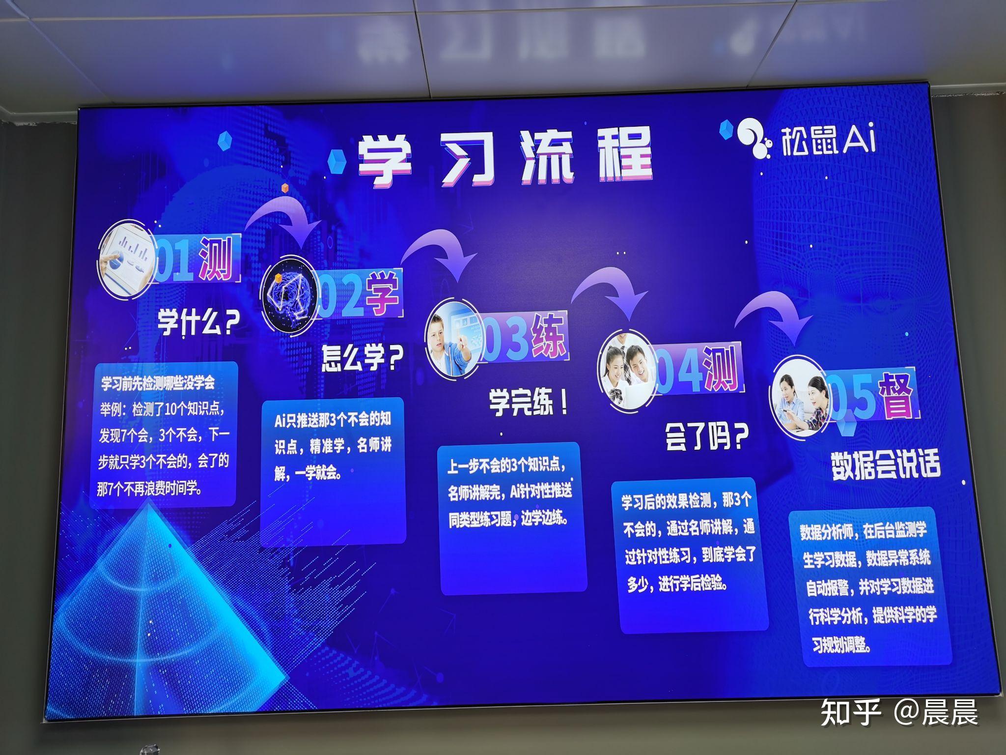 松鼠ai系统硬件是骗人的吗