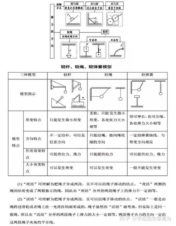 如何改变自己的思维跟逻辑 v2-5a35741503d26260338026f2019e2e4b_r.jpg