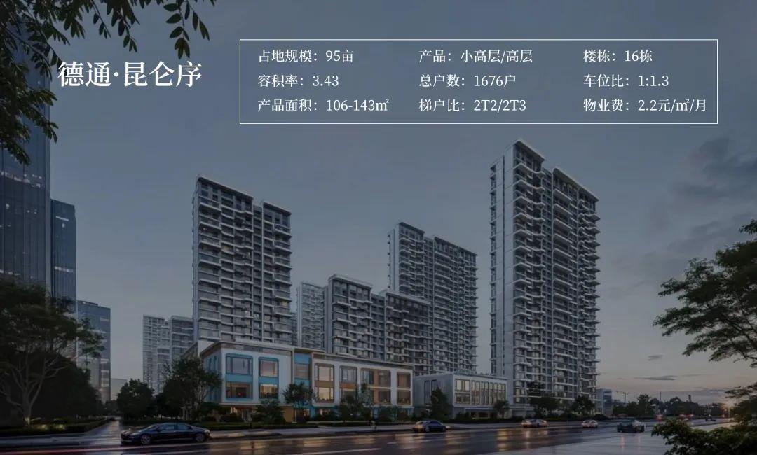 得房率120%,西安2025年第四代纯新盘分享 - 知乎