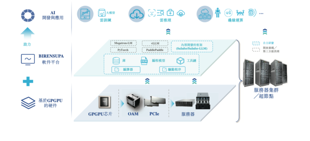 通悟智能 - AI驱动的智能解决方案97国际游戏app-