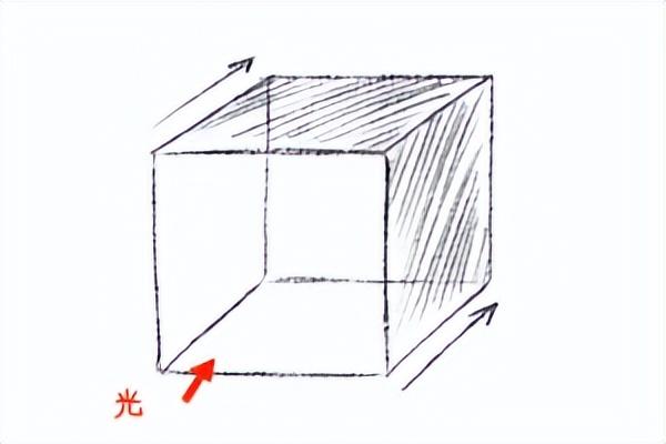 如何练习画阴影?教你新手立方体阴影的练习方法