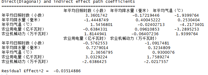 R-通径分析 - 知乎