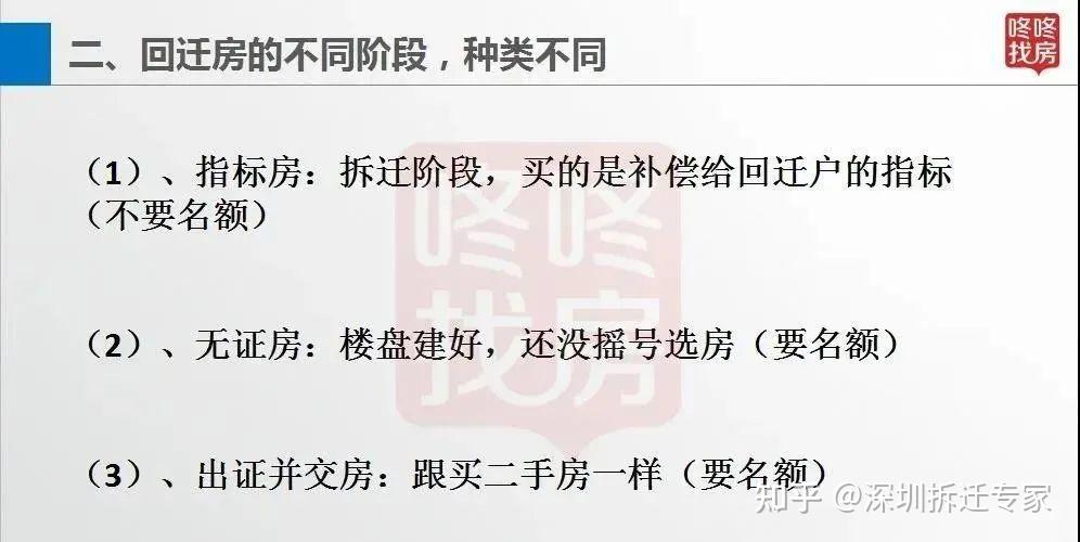 深圳城市更新中拆迁房、指标房、回迁房、安置房区分! - 知乎
