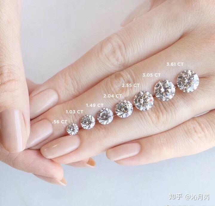 《圣经》中《旧约·创世记》上帝第七天创造了完整的世界,8分的钻石