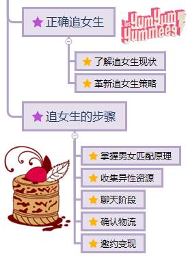 追人聊天频率_追女生微信聊天的频率_追女生每天聊天