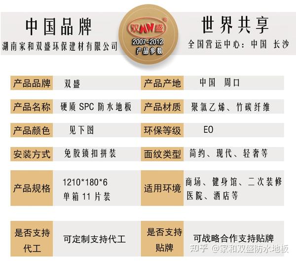 木頭佬生態(tài)木價(jià)格地板_室內(nèi)木樓梯價(jià)格_長(zhǎng)沙室內(nèi)專用木地板價(jià)格