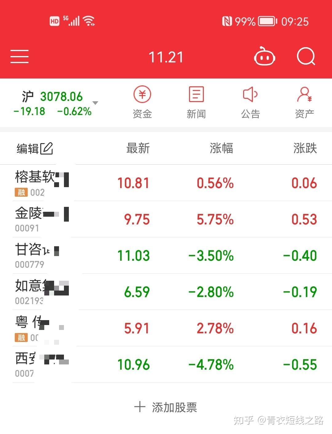 一万变一百万的第300天！11.21 - 知乎