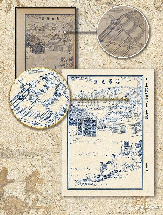 这本冷门神书《神工千机》,彻底刷新了我对古代中国技术的认知!冶金、兵器、工业、机械、农桑...130项黑科技直接碾压欧洲千年?! (众筹84w ...