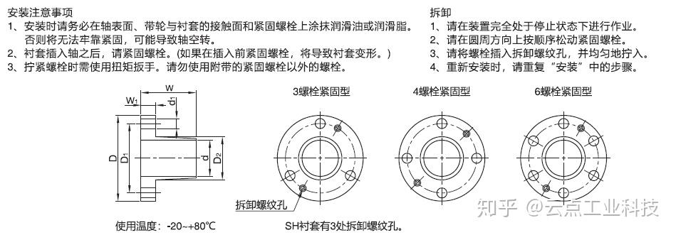 云点工业同步带轮,免键同步带轮,同步带产品简介