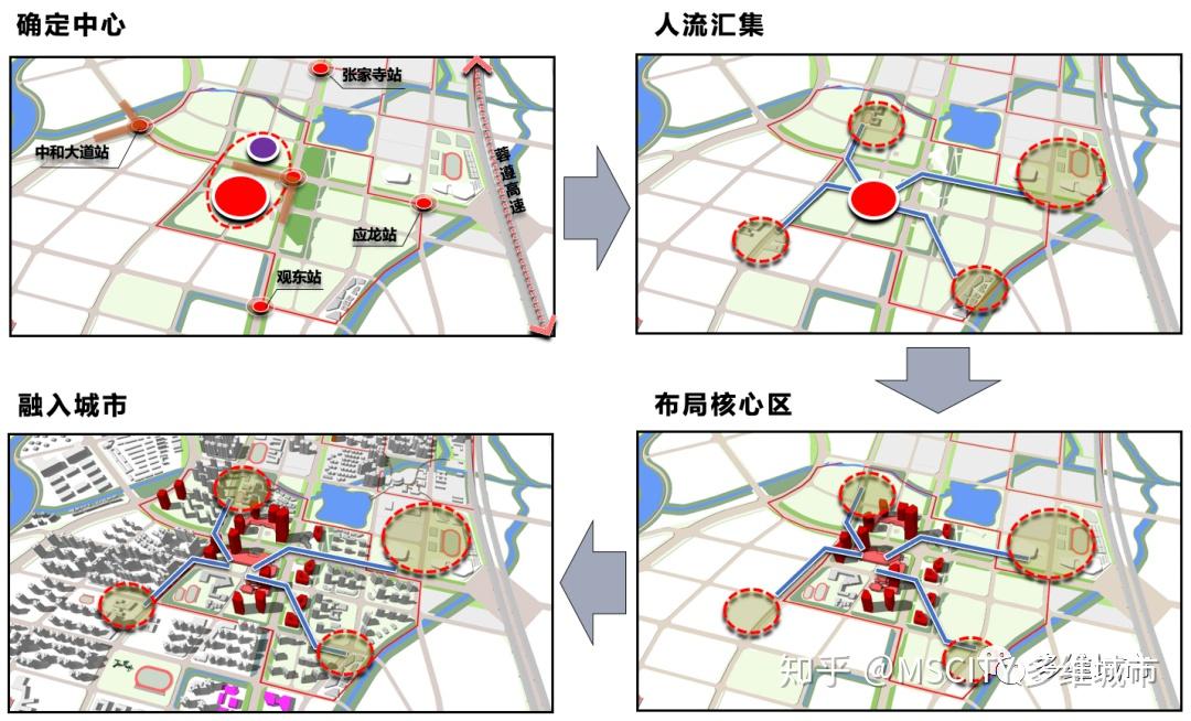 省优一等奖市委书记频点赞成都陆肖站tod一体化设计解析
