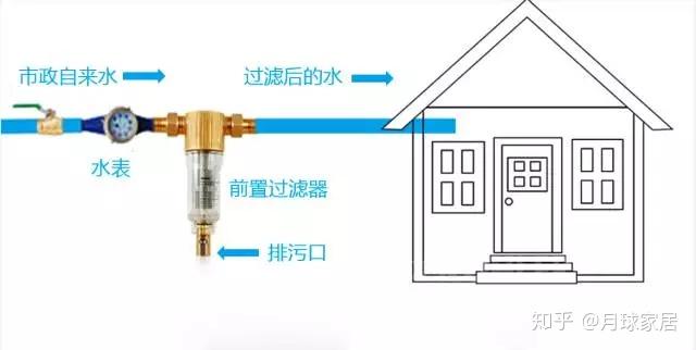 洗脸器原理是什么_洗脸图片卡通(3)