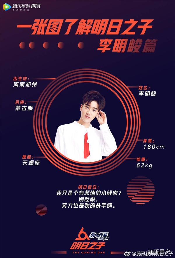 明日之子第二季你们看好谁?