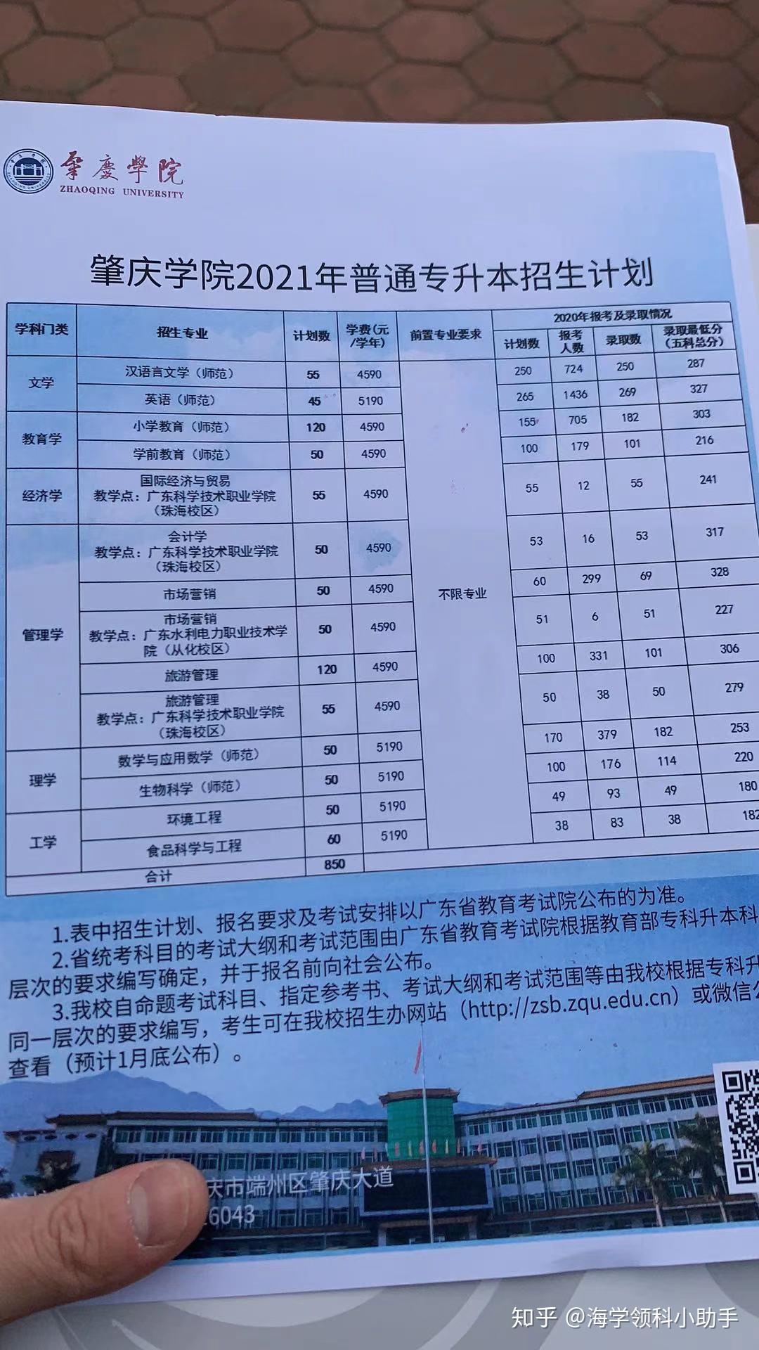 录取知道什么时候可以查到_录取知道录什么专业吗_怎么知道自己被录取了