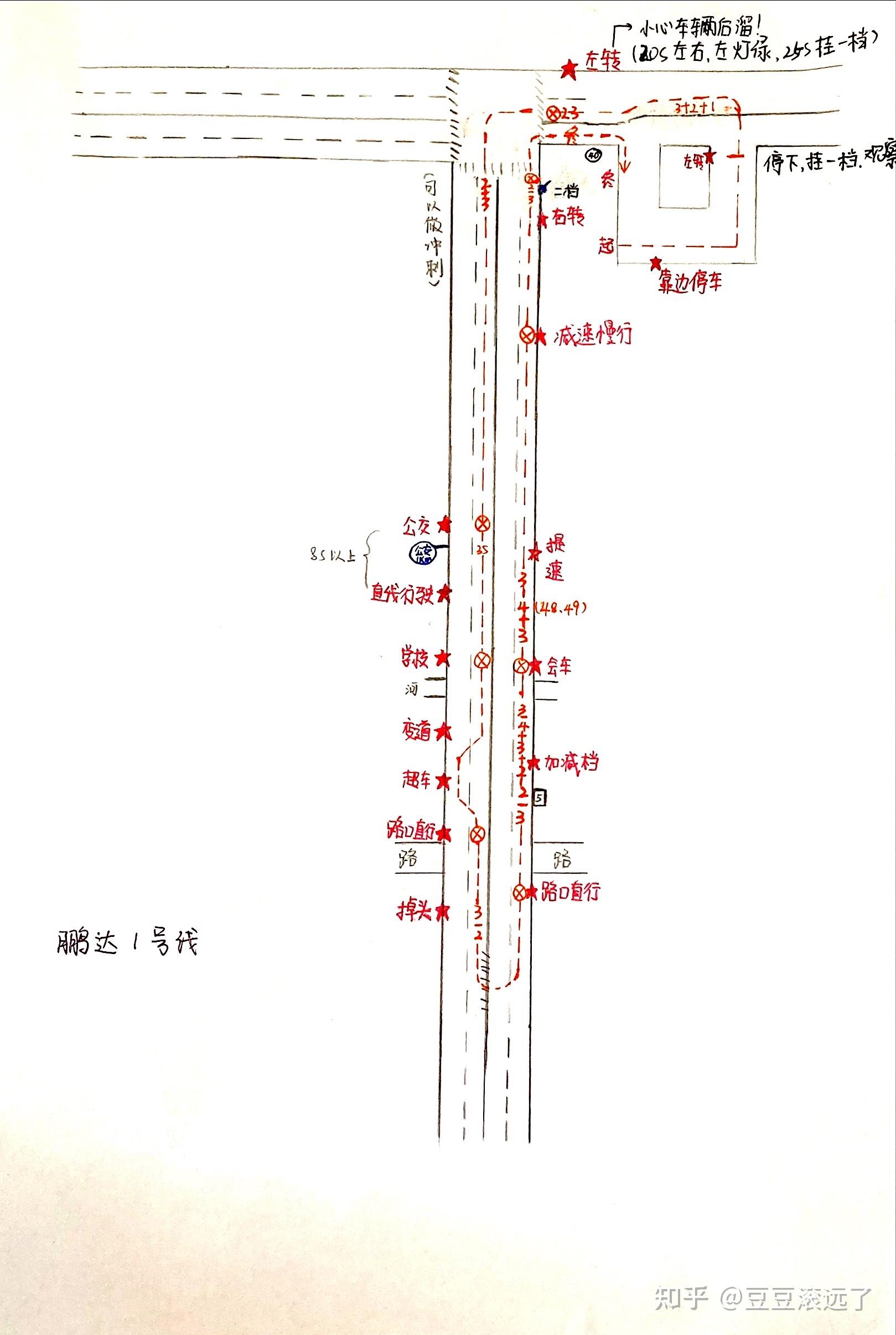 银川市鹏达考场(永宁分考场)科三考试路线图和注意事项 知乎