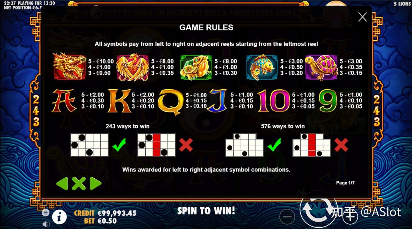 Slots基础篇——Way Slots - 知乎
