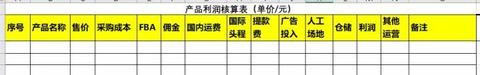 图标