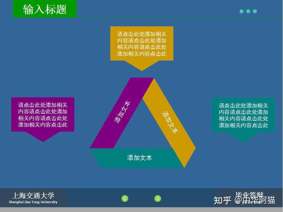 論文ppt寫作要素有哪些,才能保證各部分不缺失,是結構完整內容充分的