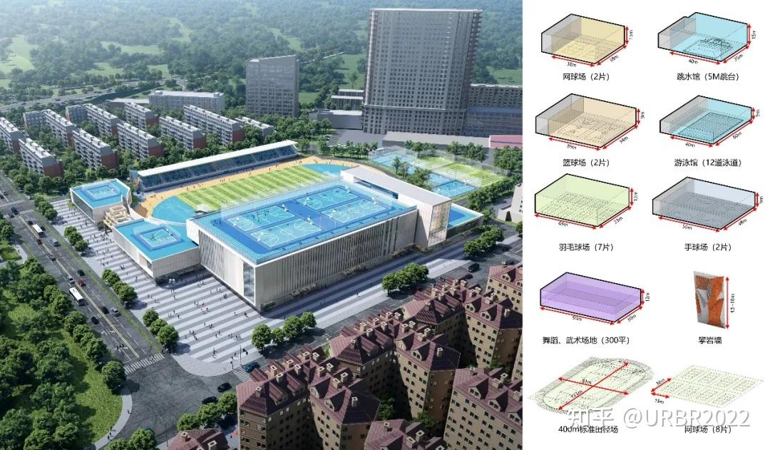 在记忆与新生之间重构城市生命力 | 体育场馆的城市更新实践:青岛弘诚体育场 - 知乎