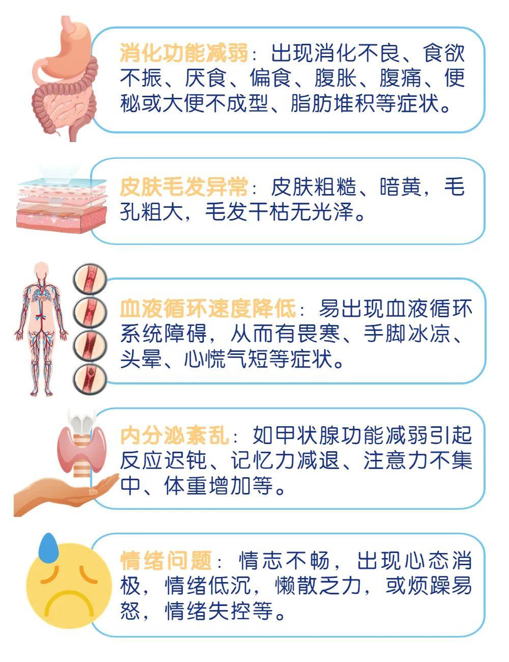 从这五点迅速察觉身体代谢异常 - 知乎
