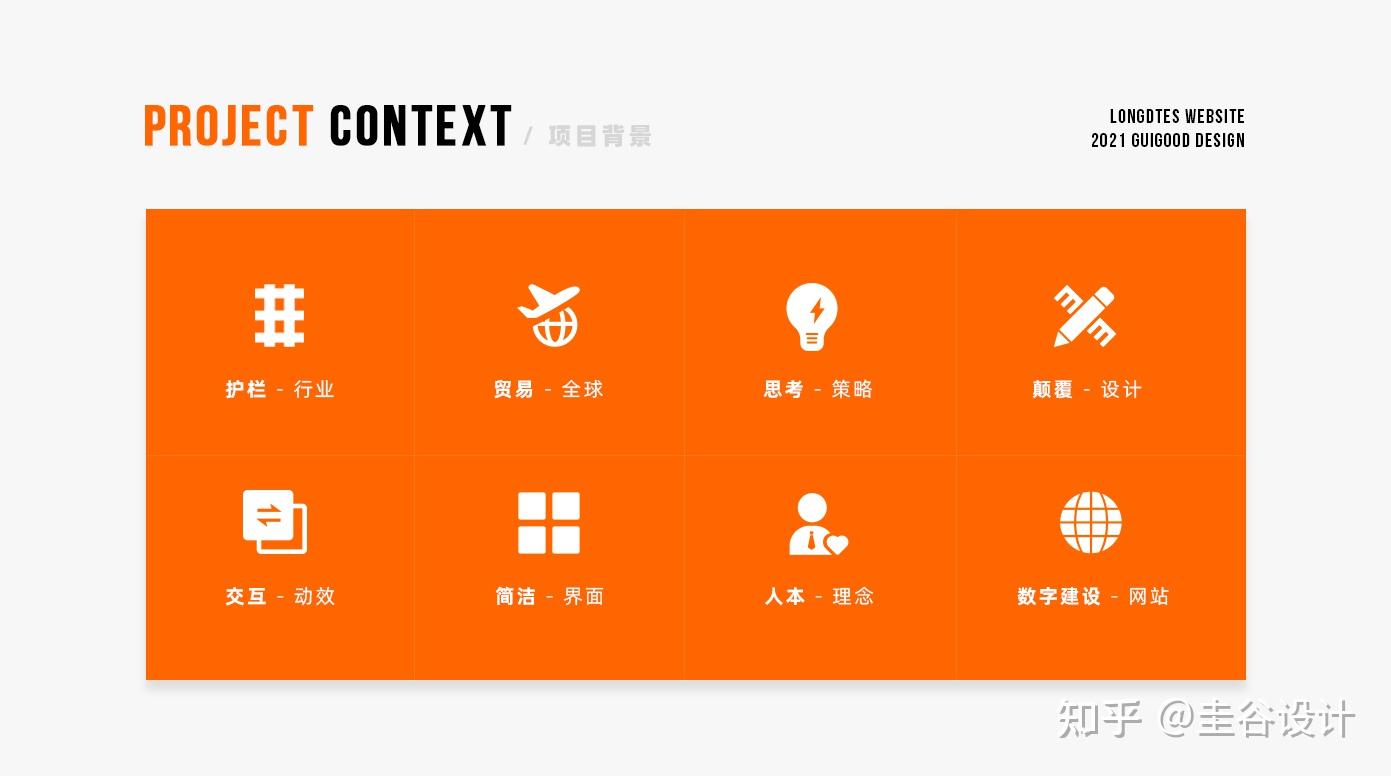 农产品网站建设进度_农产品网站建设进度_农产品网站建设进度