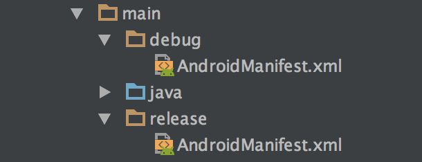 Android 模块化探索与实践 Android 模块化探索与实践