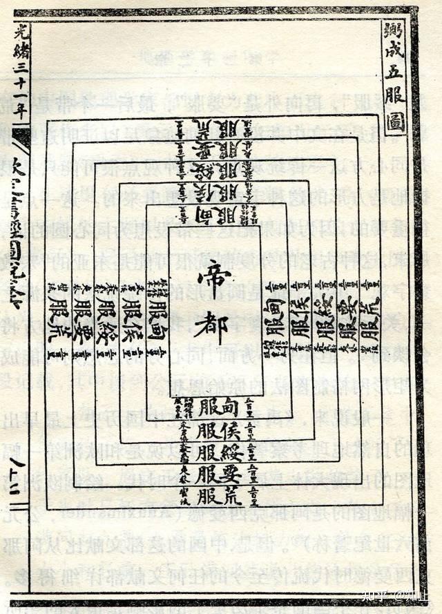 古代行政区域划分的设想-五服制 - 知乎