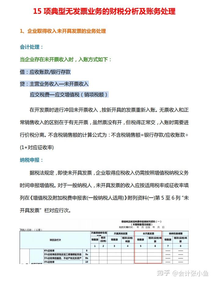 无票支出如何应对?常见的5种无票处理技巧,附无票支出税务筹划 - 知乎