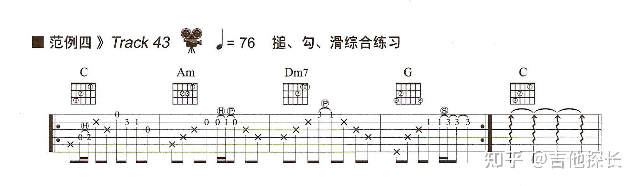 全网最详细吉他左右手技巧图文搭配一看就会