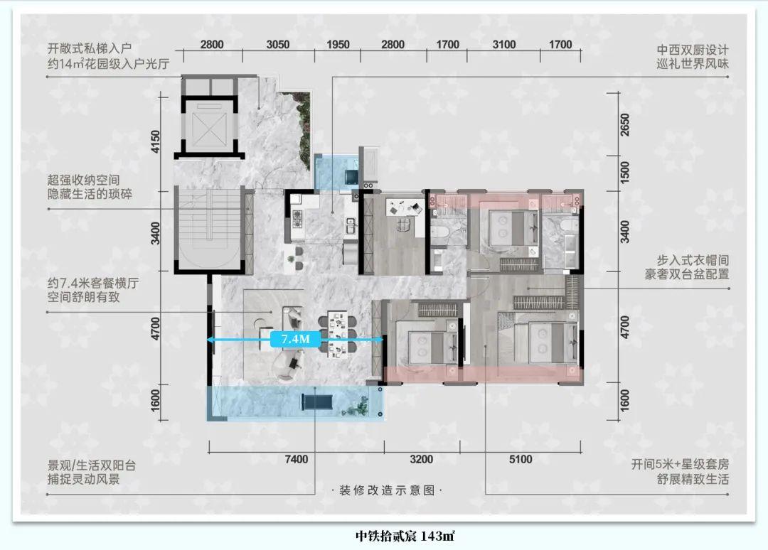 太卷了改善产品群魔乱舞(2024年成都15款143㎡级户型盘点) - 知乎