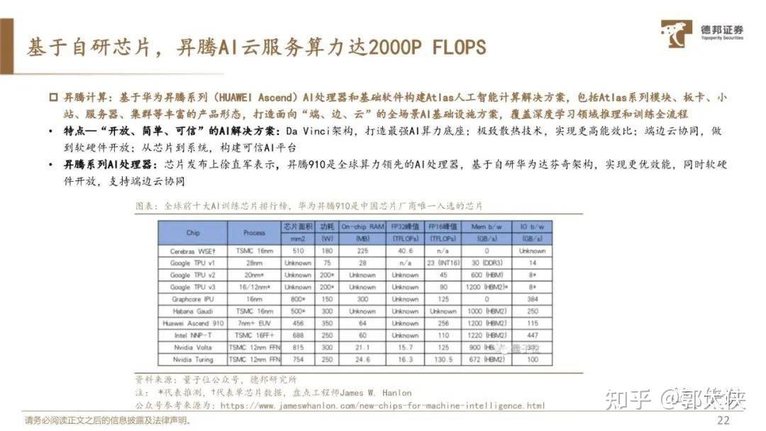 北汽現有be22平臺全方位升級以打造新一代高 端純電動智能網聯汽車