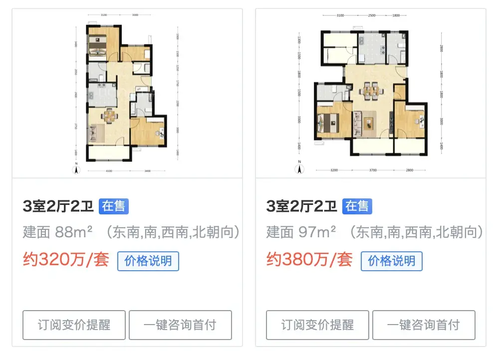 北京买房 | 300万正确买房思路,部分人直接不用买 - 知乎