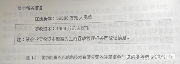 术有限公司的注册资金与实缴资金情况(截自北京市工商局官网中的信息)。 由此看来,当创业者在资金充裕的