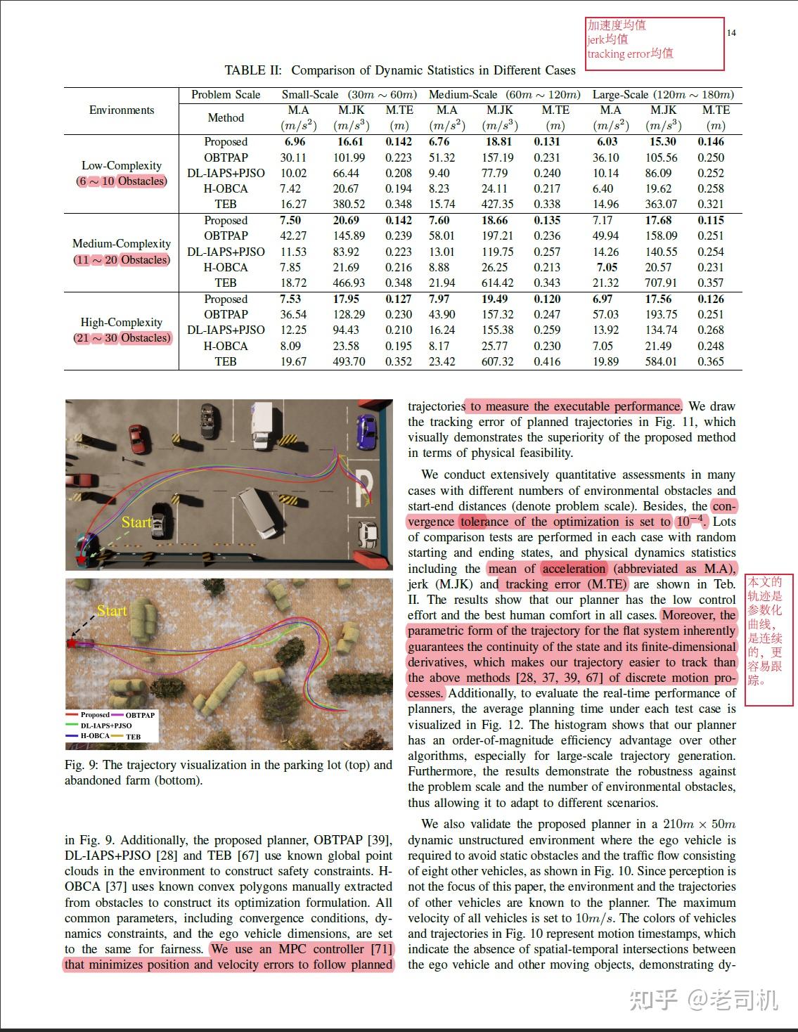 Differential Flatness-Based Trajectory Planning for Autonomous Vehicles ...