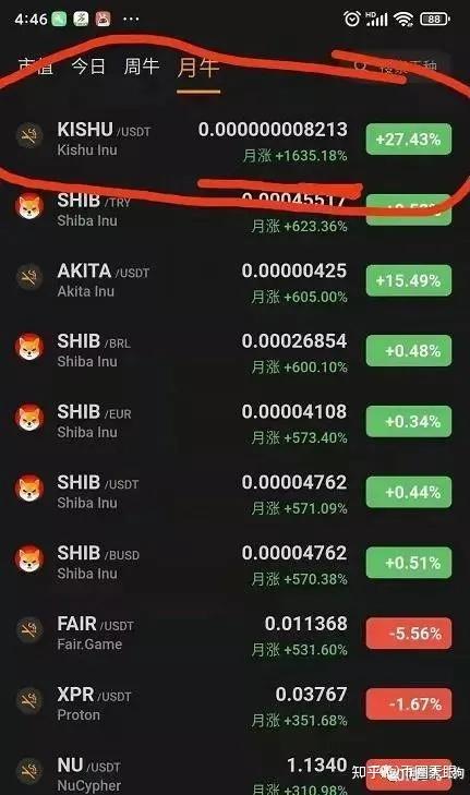 pi币是比特币吗(pi币会像比特币一样值钱吗)