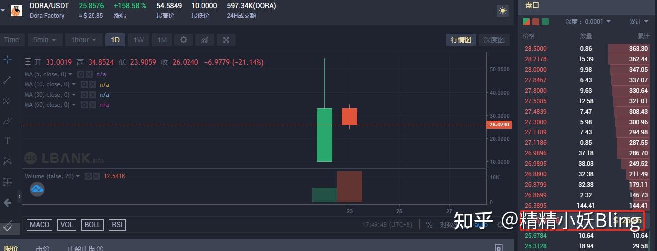 陕西通报5起典型案例免费USDT/USDC游戏推荐/注册送币链游大全/边玩边赚新选择